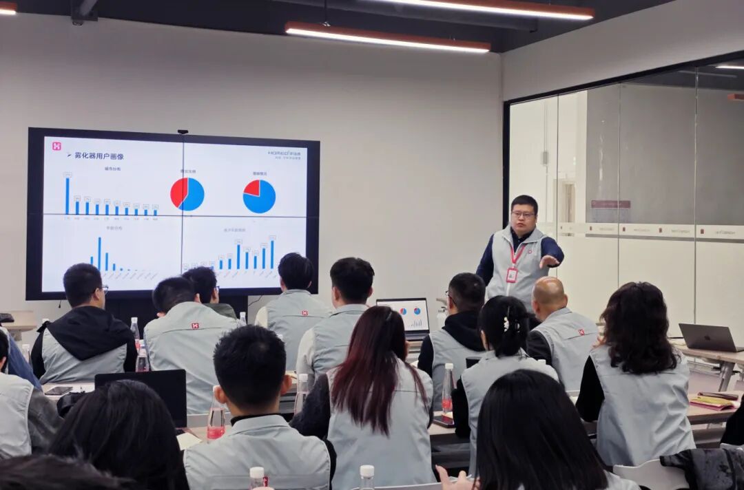 Annual Celebration party of 2024 and planing of 2025